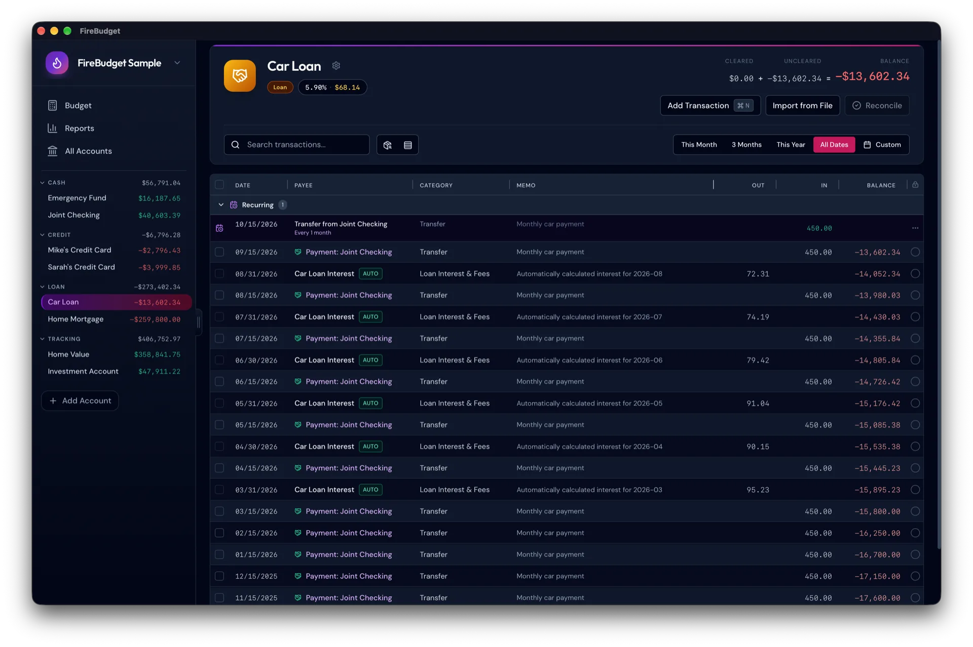 FireBudget desktop app car loan account showing the projected interest for the current month and automatically posted monthly interest rows