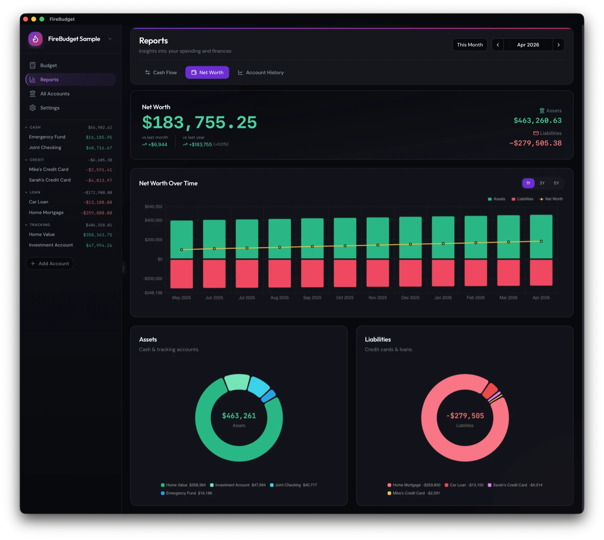FireBudget desktop app net worth report showing total net worth, a trend chart, and asset and liability breakdowns